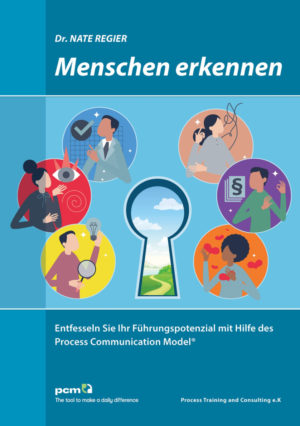Menschen erkennen