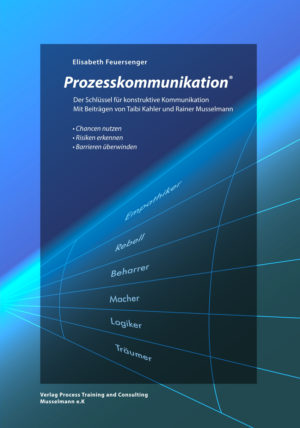 Prozesskommunikation